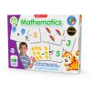 THE LEARNING JOURNEY MATCH IT - MATHEMATICS