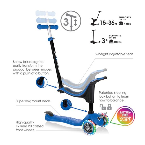 GLOBBER GO UP SPORTY LIGHTS - NAVY BLUE - Image 2